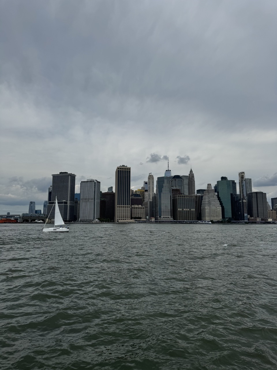 Le 10 Migliori Cose da Vedere a New York
